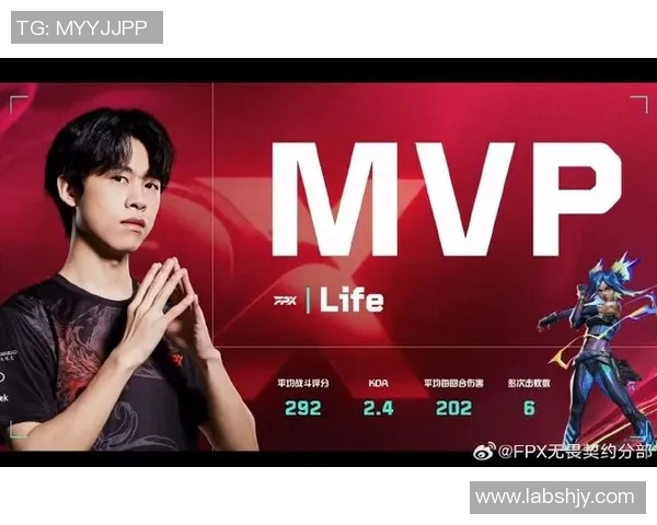 深入分析FPX战队的区域防守策略与战术执行细节