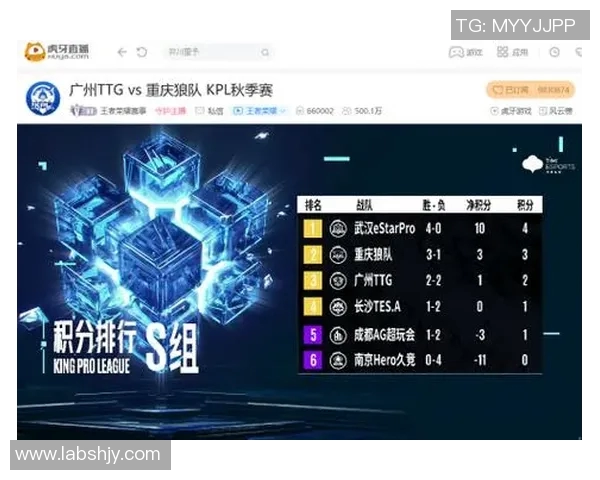 王者荣耀焦点WE战队的游戏意识与团队配合深度分析与探讨