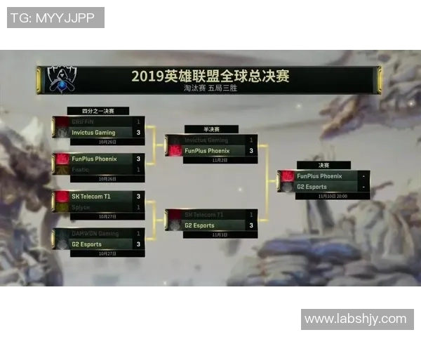 电竞实时数据揭秘FPX战队的实力与战术深度分析