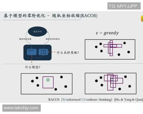 全球总决赛V5战队技术表现深度解析与未来展望实时数据 全球总决赛V5战队技术表现深度解析与未来展望实时数据