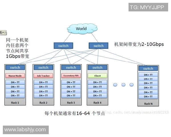 esports数据和平精英战术LNG包夹体系解析与实战应用技巧分享 esports数据和平精英战术LNG包夹体系解析与实战应用技巧分享