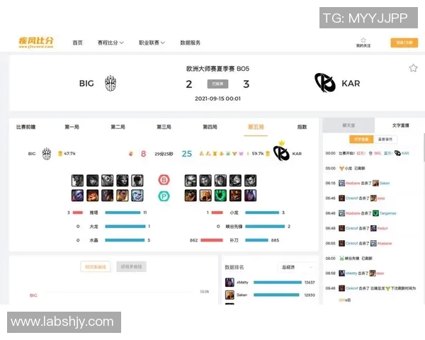 esports数据电竞比分国际邀请赛分析WE战队技术表现与战术策略探讨 esports数据电竞比分国际邀请赛分析WE战队技术表现与战术策略探讨