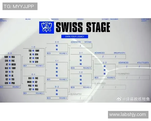 esports最新数据电竞比分数据分析V5战队配合表现深度解析与战术探讨